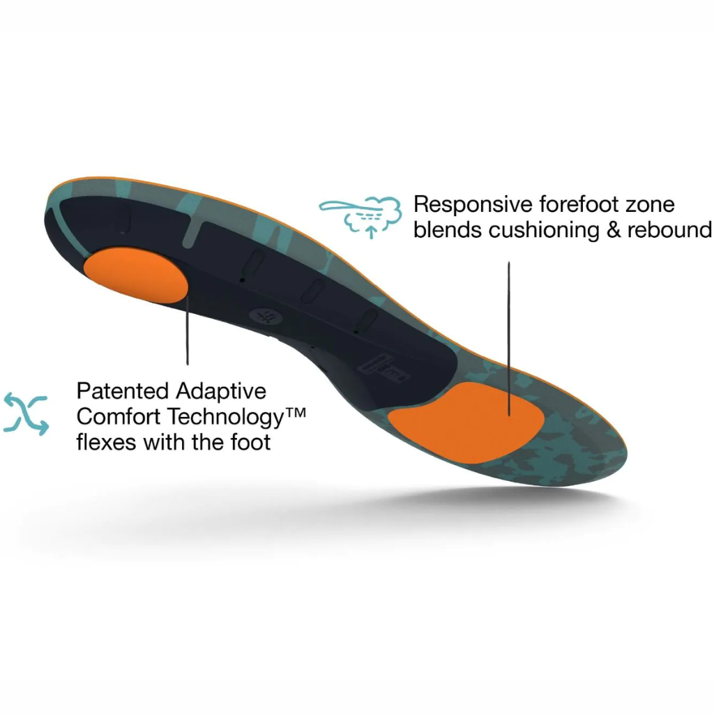 SUPERFEET ACTIVE CUSHION Insoles | HIGH Arch | The Run Hub