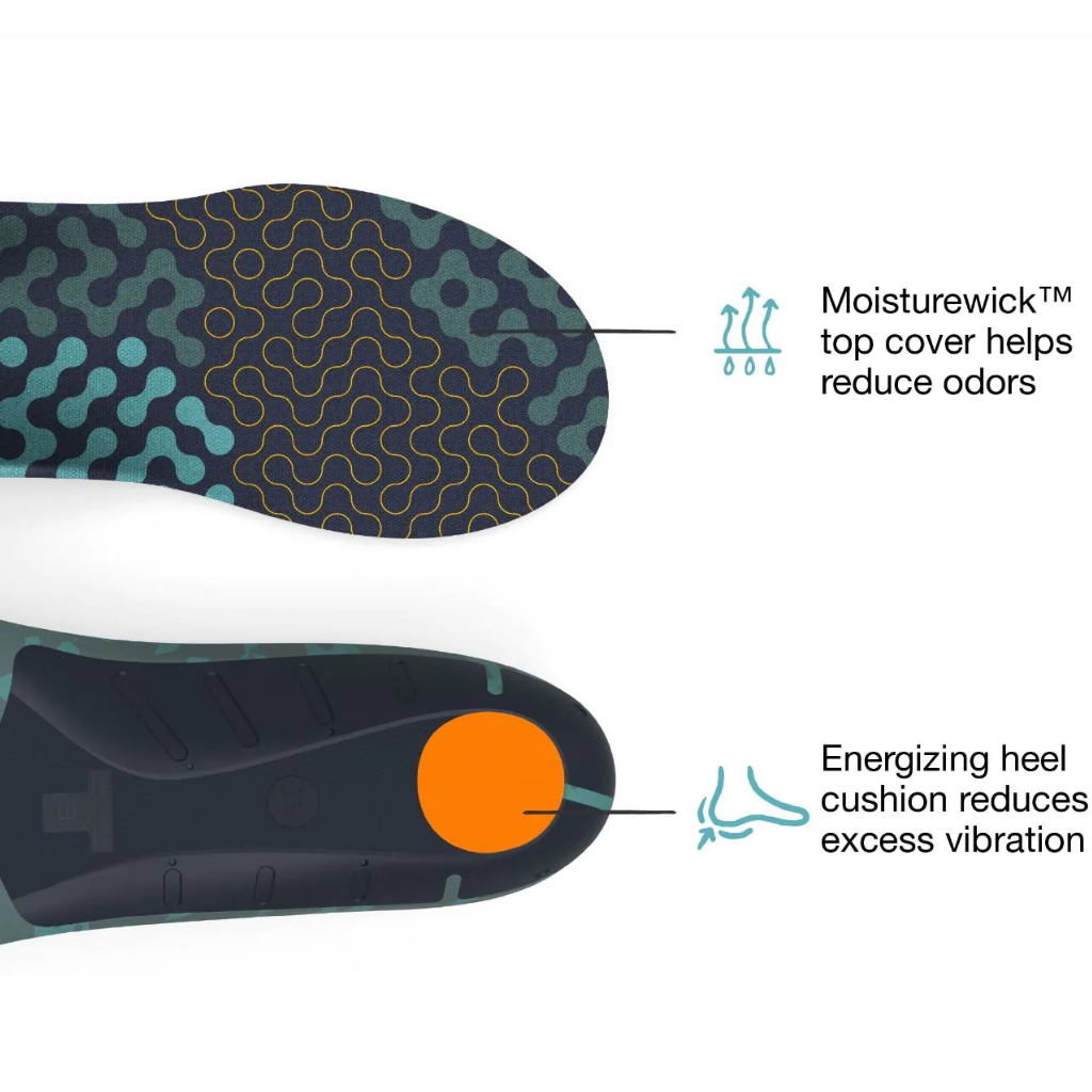 SUPERFEET ACTIVE CUSHION Insoles | HIGH Arch | The Run Hub