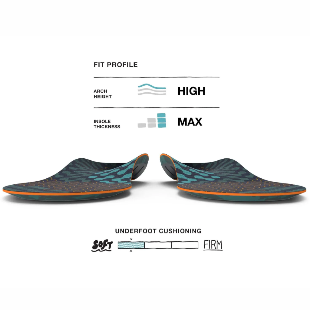 SUPERFEET ACTIVE CUSHION Insoles | HIGH Arch | The Run Hub