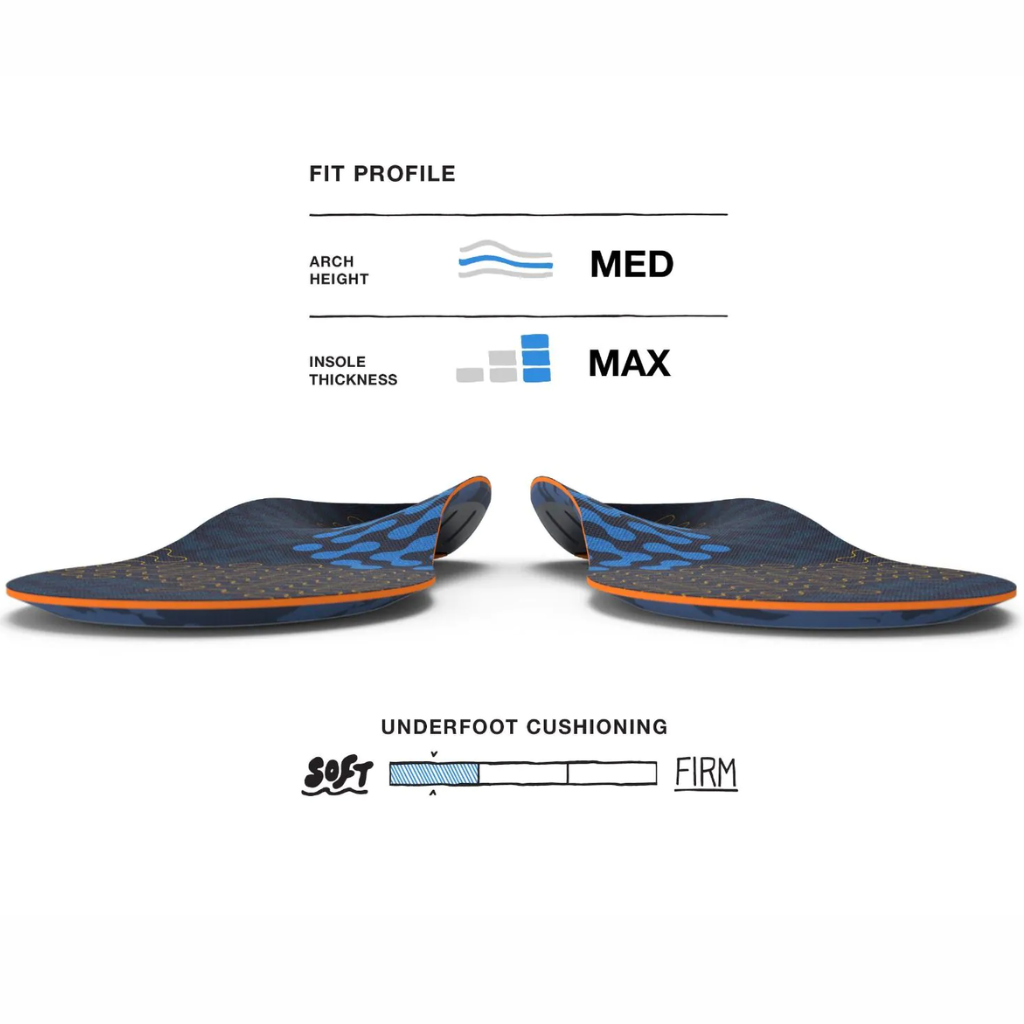 SUPERFEET ACTIVE CUSHION Insoles | MEDIUM Arch | The Run Hub