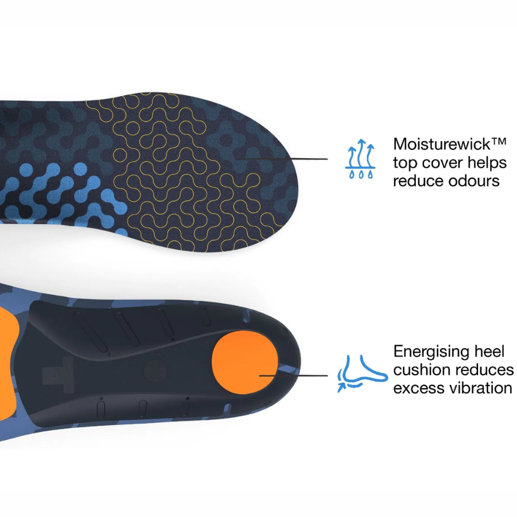 SUPERFEET ACTIVE CUSHION Insoles | MEDIUM Arch | The Run Hub