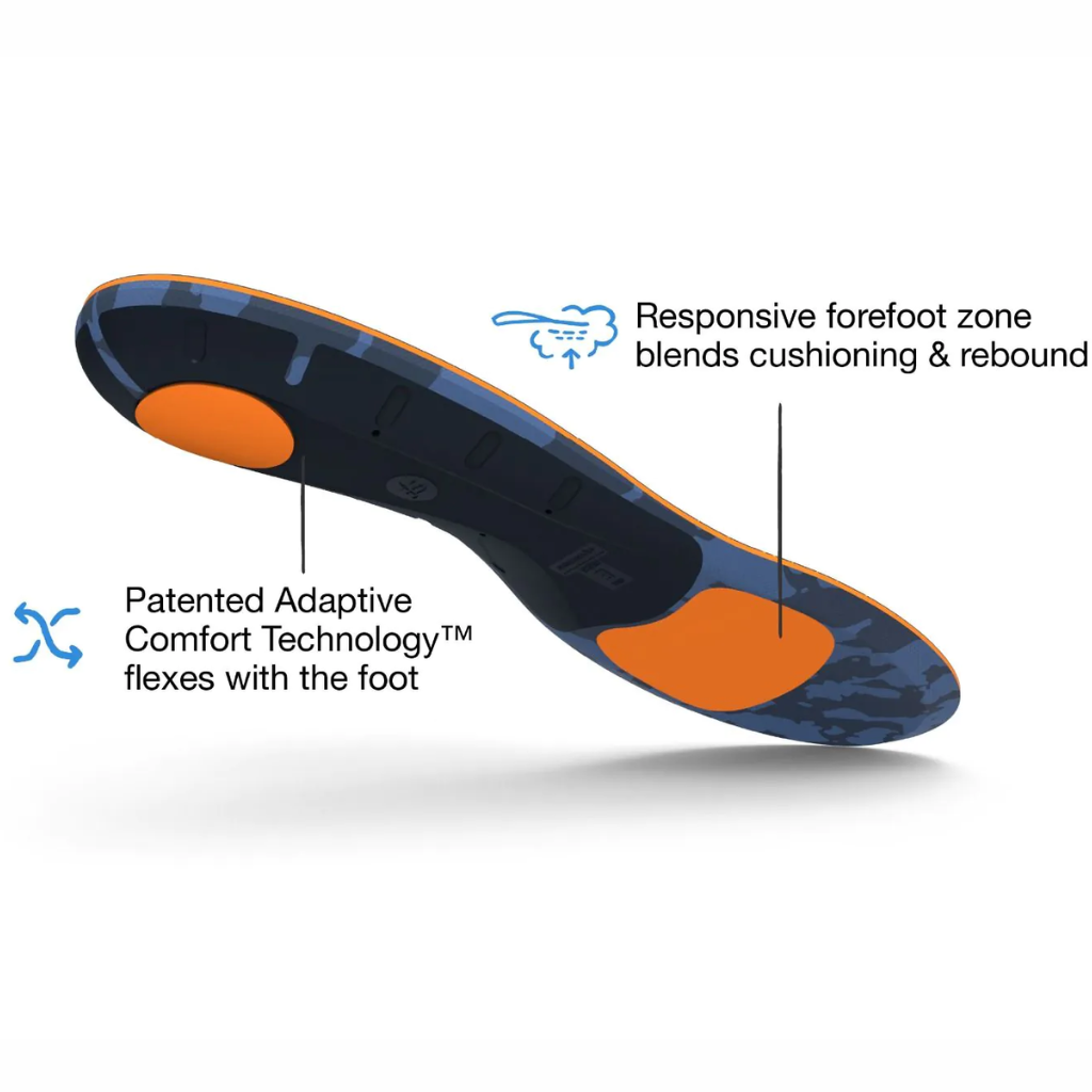 SUPERFEET ACTIVE CUSHION Insoles | MEDIUM Arch | The Run Hub