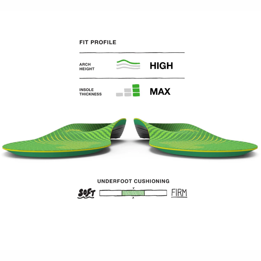 SUPERFEET ACTIVE SUPPORT Insoles | HIGH Arch | The Run Hub