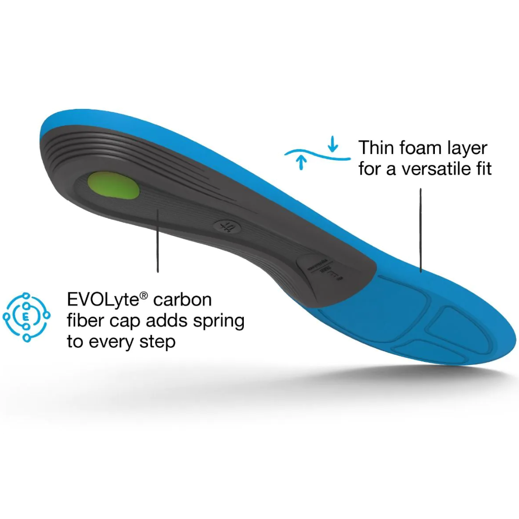 Superfeet Active Support Insoles Medium Arch The Run Hub