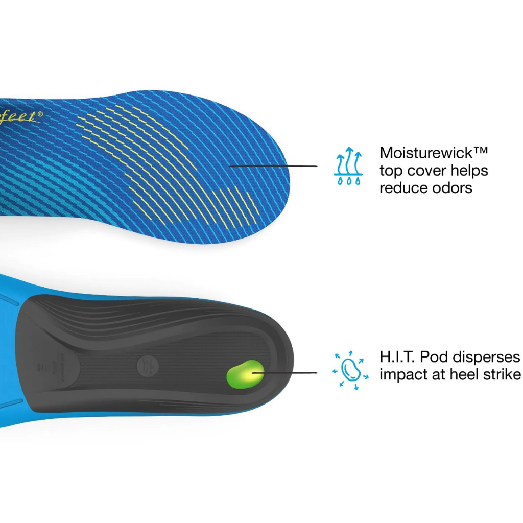 SUPERFEET ACTIVE SUPPORT Insoles | MEDIUM Arch | The Run Hub