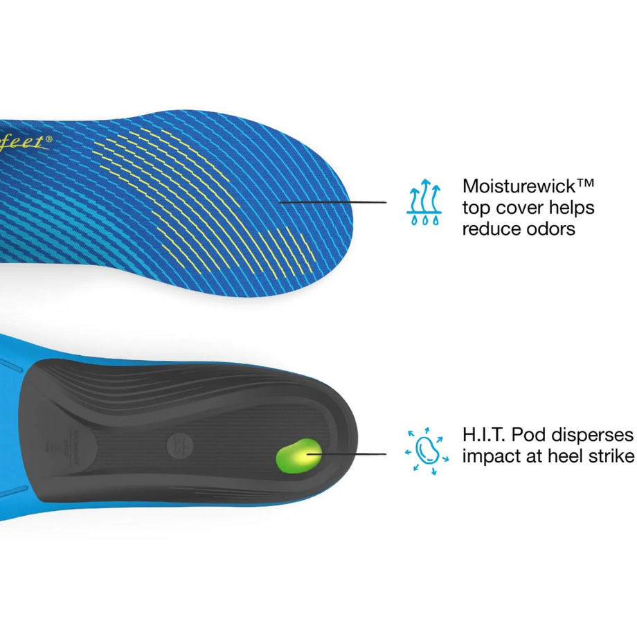 Superfeet Active Support Insoles Medium Arch The Run Hub